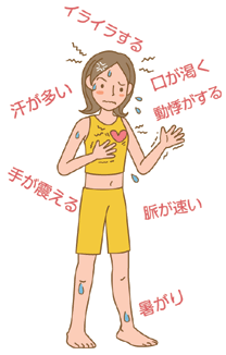 バセドウ病の症状